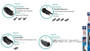 Imagen de ESCOBILLA L/P BOSCH AEROFIT MULTICLIP 21'' 530MM                                                                        